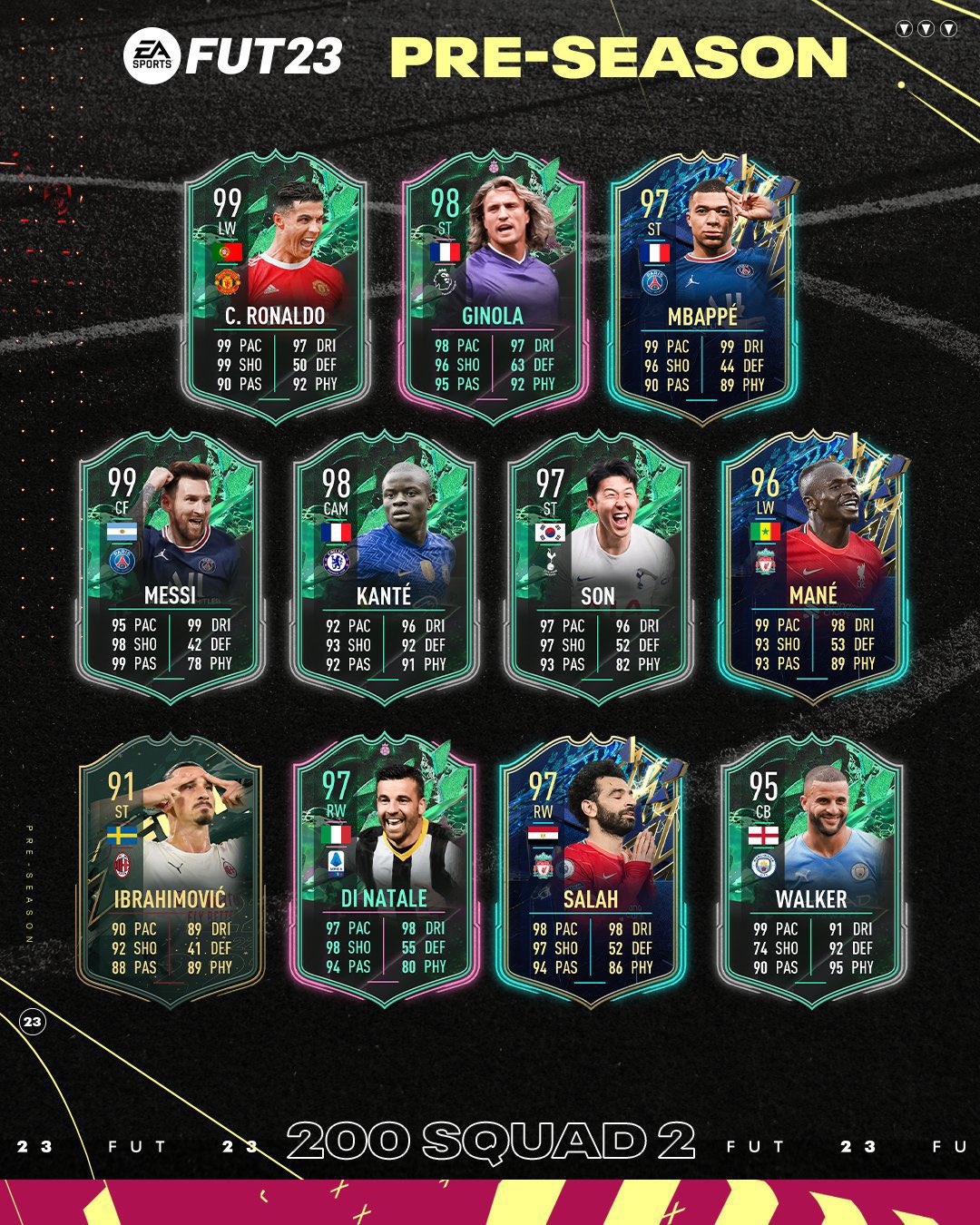 FIFA 22 PreSeason 'Best of' Squad 2 Full list of players in packs