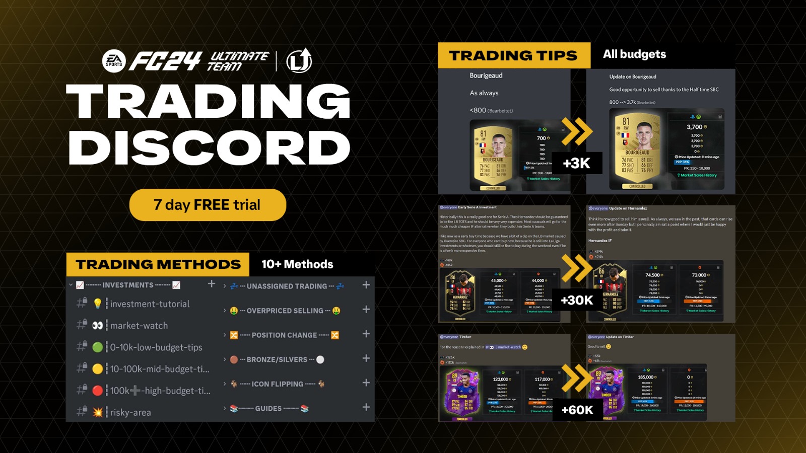 EA Sports FC Trading Discord