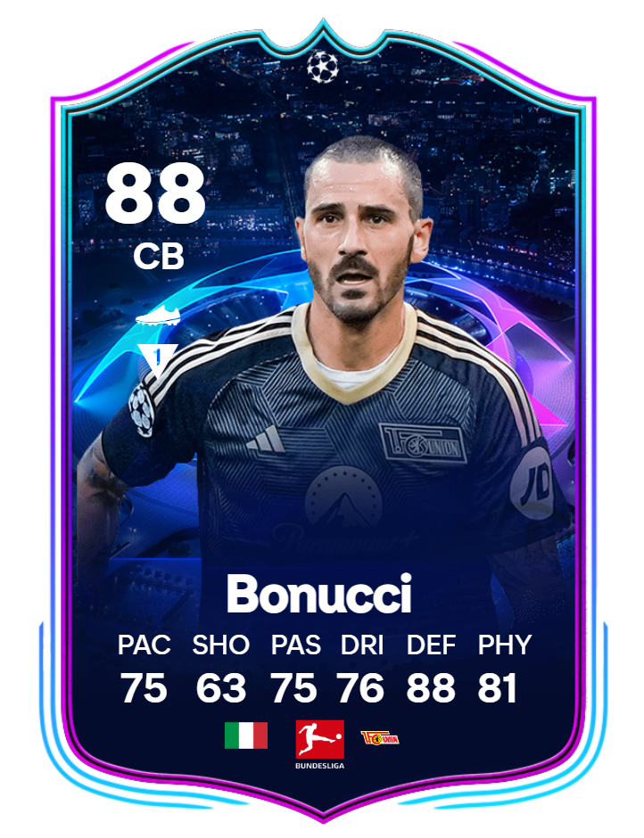 EA FC 24 UCL RTTK Leonardo Bonucci