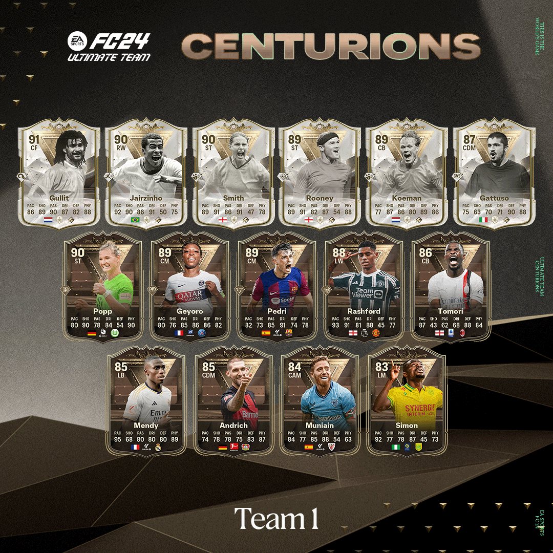 Wunderschone Centurions Ea Fc Leak Ebenbild