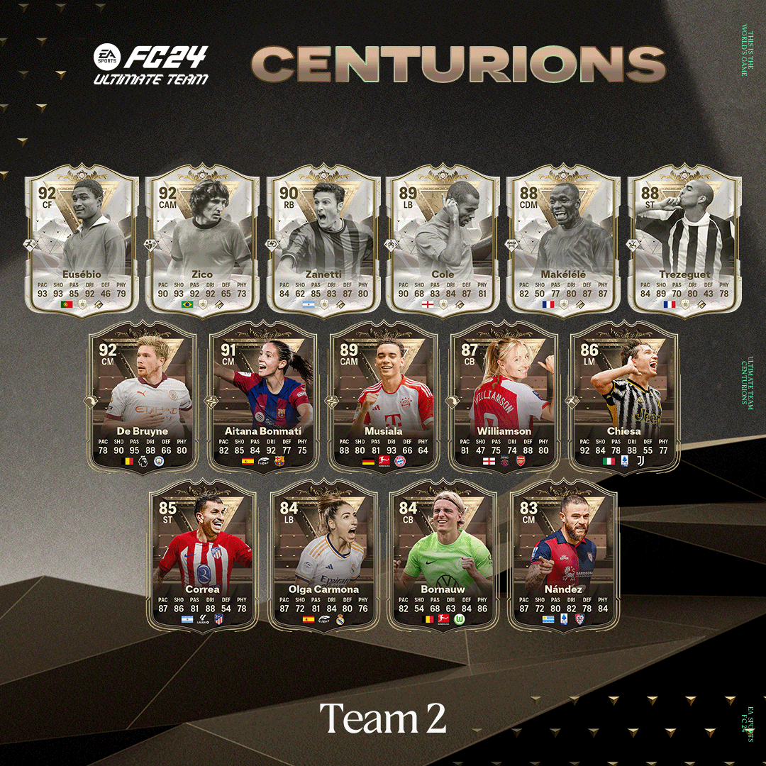 Wunderschone Centurions Ea Fc Leak Bilder