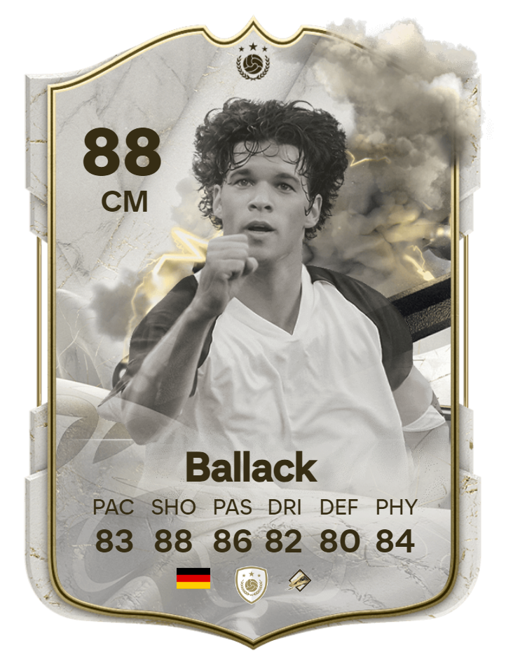 Thunderstruck Icon Ballack