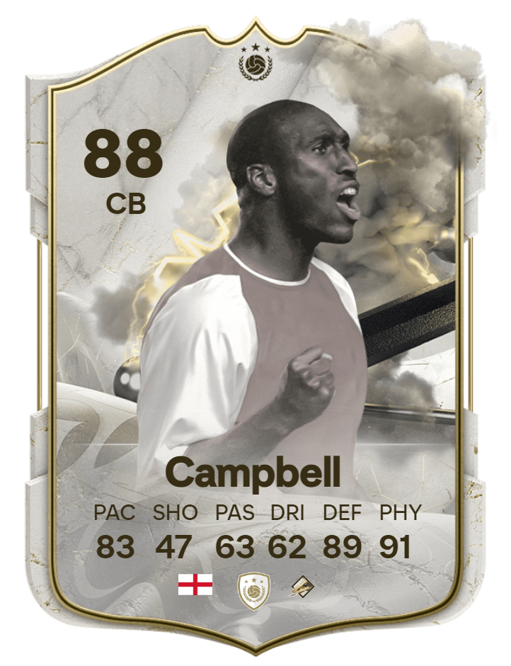 Thunderstruck Icon Campbell