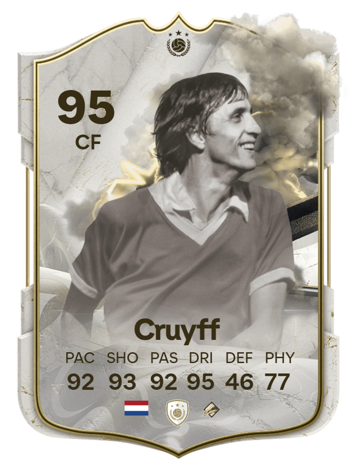 Thunderstruck Icon Cruyff
