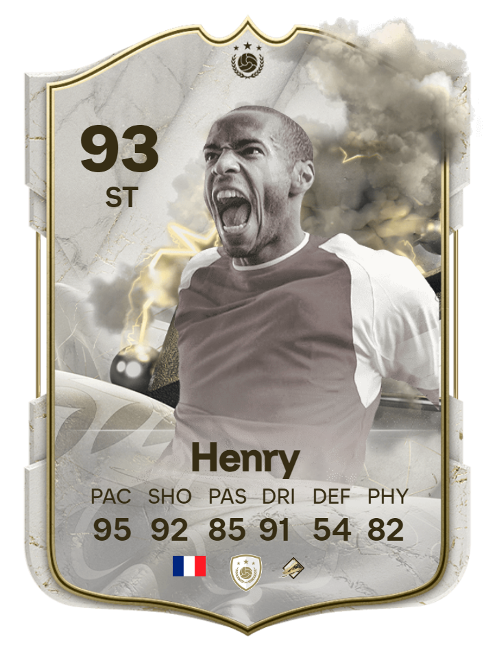 Thunderstruck Icon Henry 