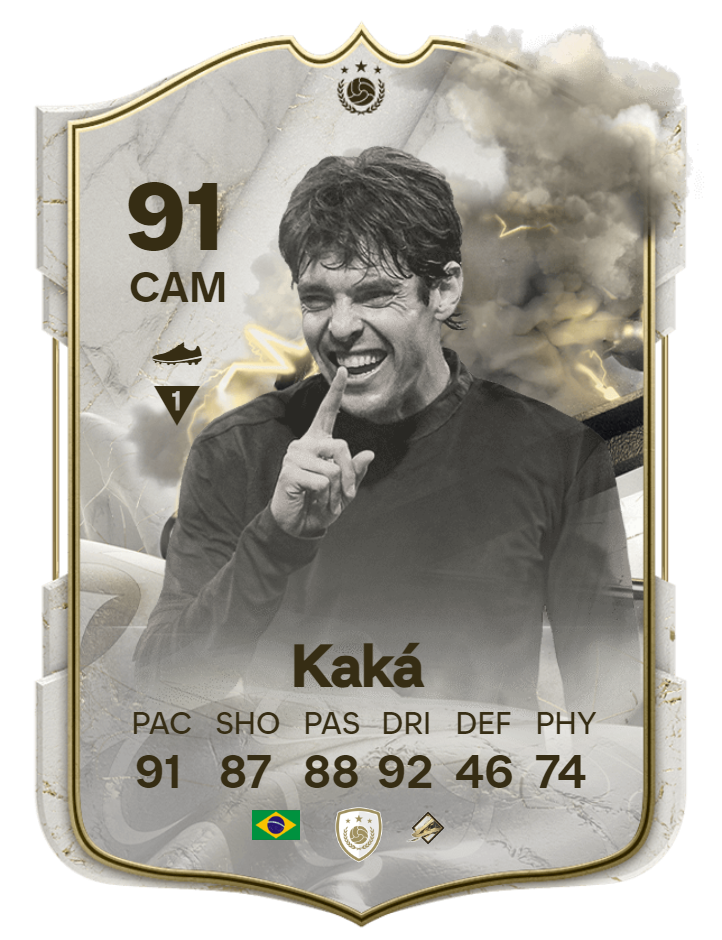 Thunderstruck Icon Kaká