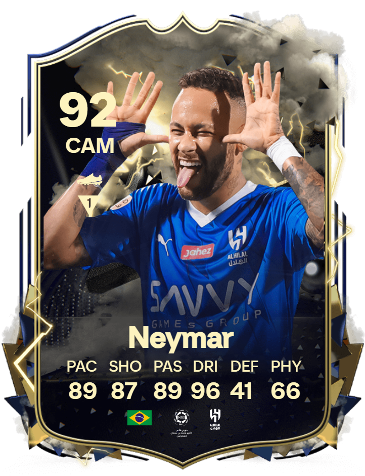 Thunderstruck Neymar
