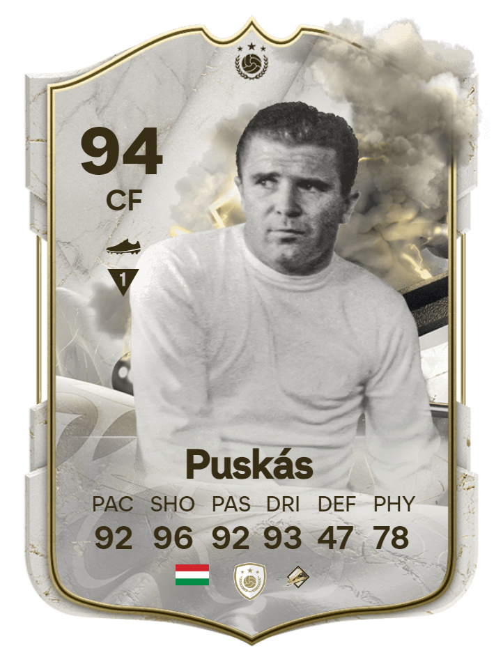 Thunderstruck Icon Puskas