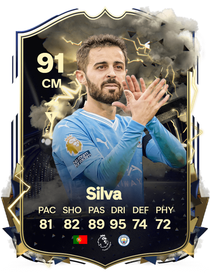 Thunderstruck Silva