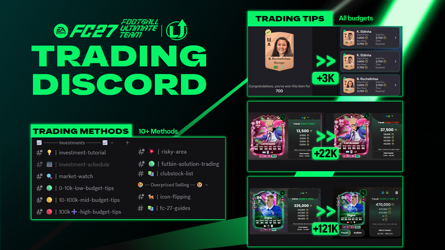BEST FC 27 TRADING DISCORD