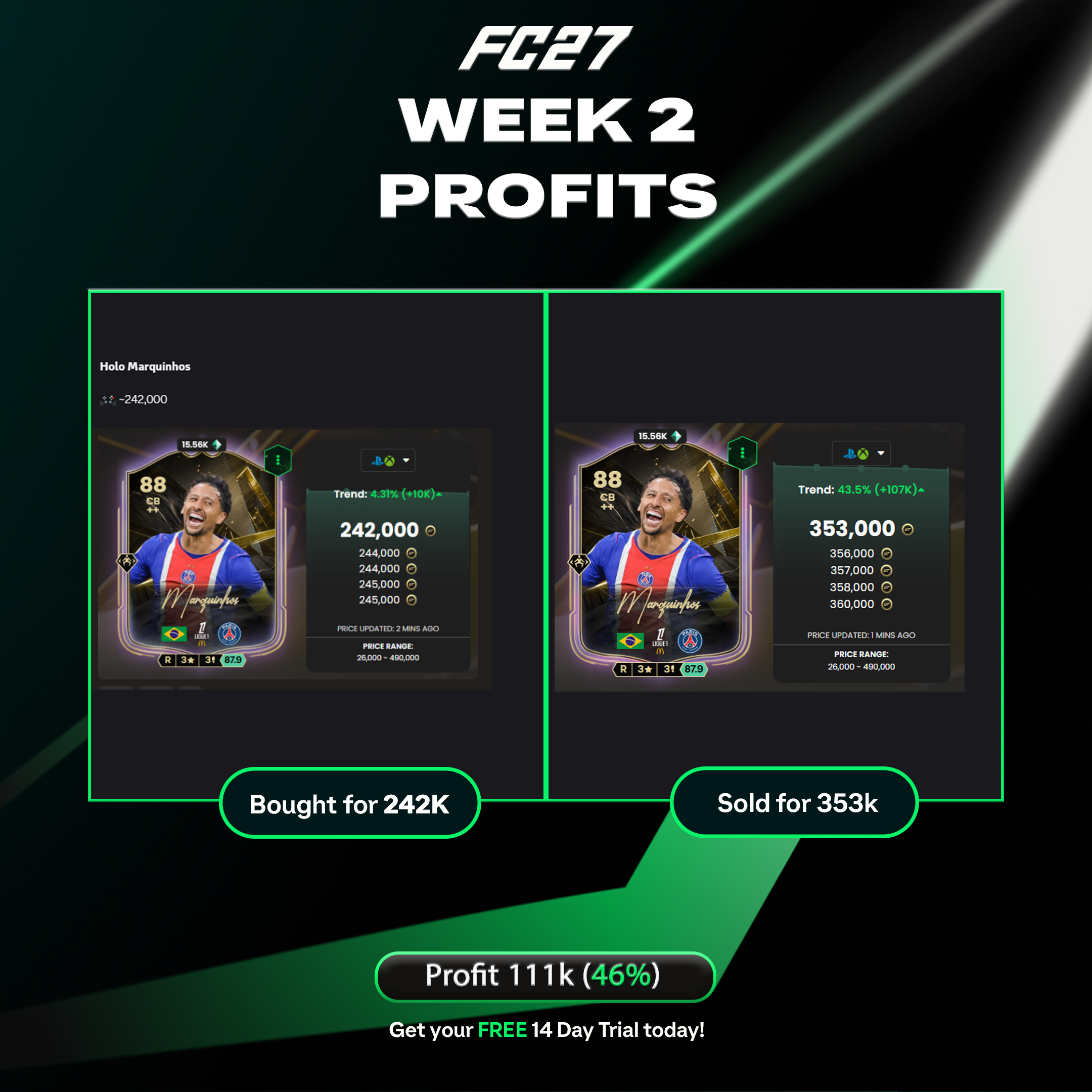 EA FC 27 Premium Discord Trade of the Week 2 Profits Trade of the Week 2 Profits